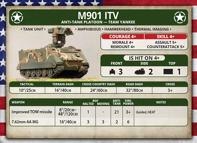 M163 VADS or M901 ITV Platoon (Plastic)