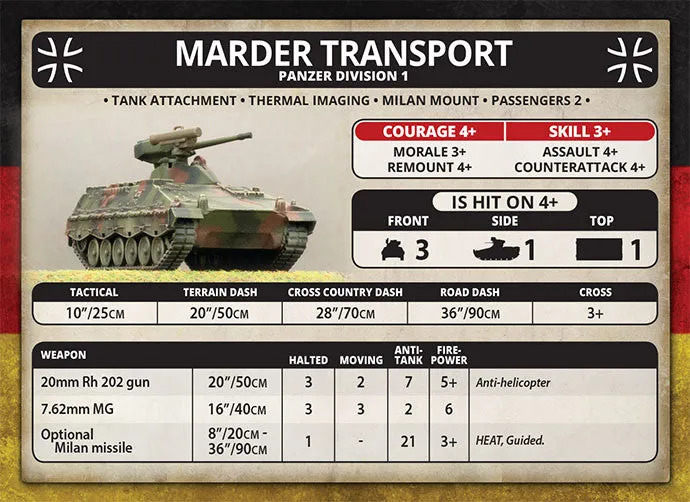 Marder Zug (Plastic)