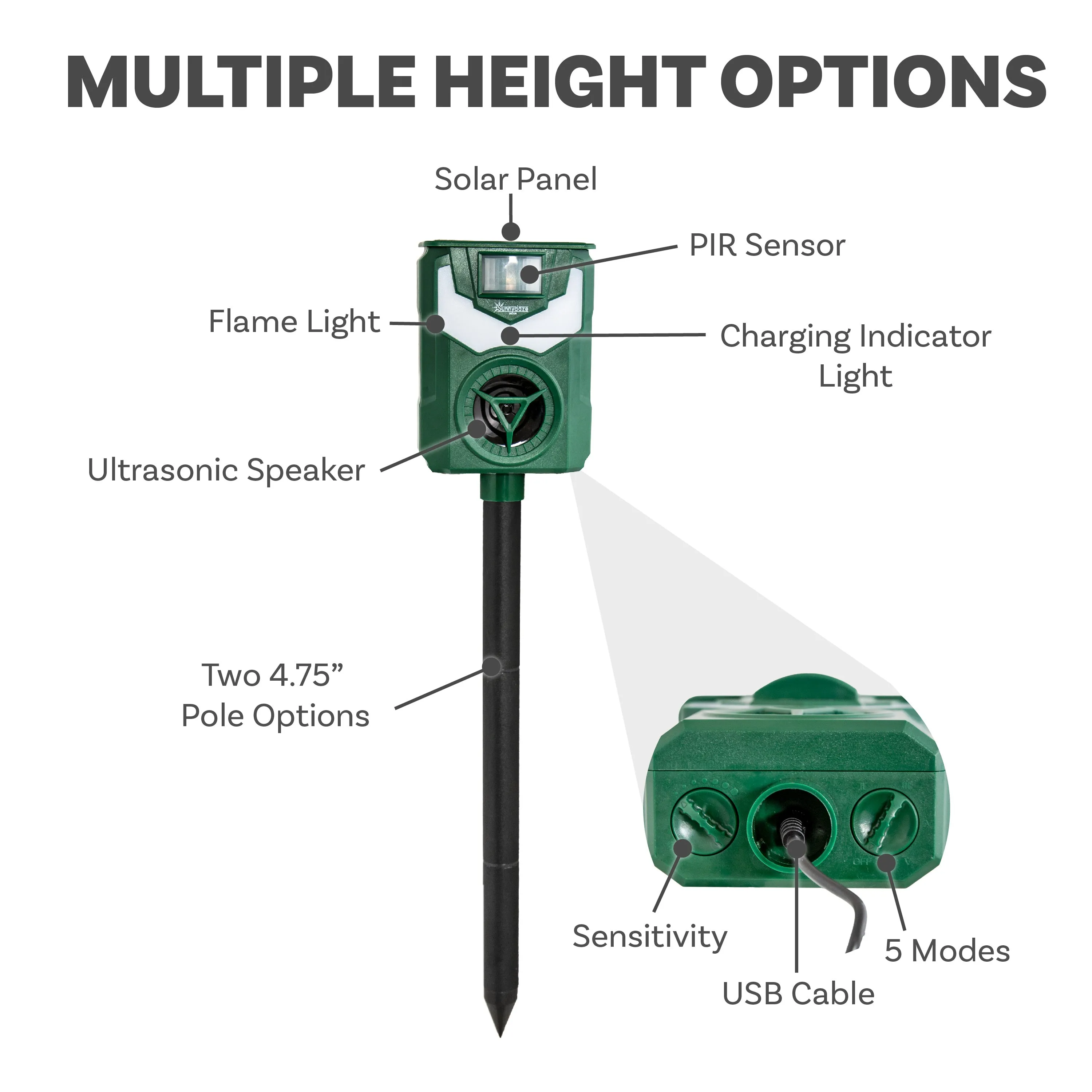 Sunnydaze Solar-Powered Animal Repellent with Flame Light